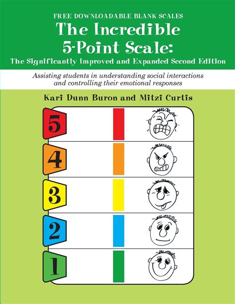 The Incredible 5 Point Scale Printables